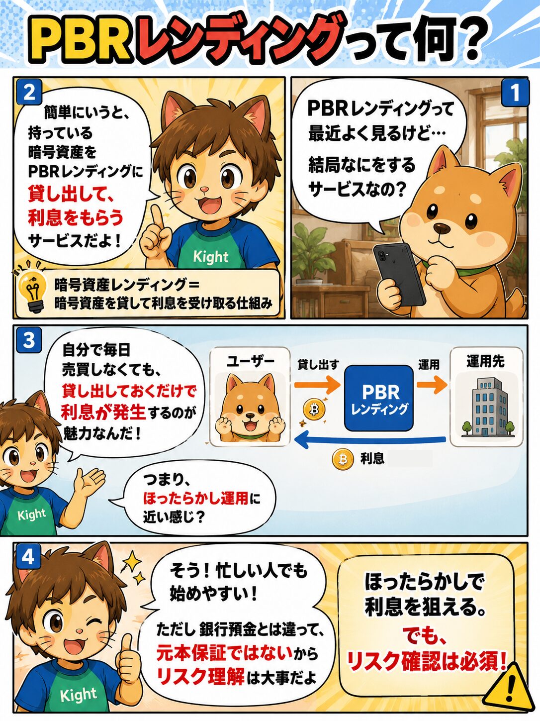 PBRレンディングの仕組みを漫画で解説