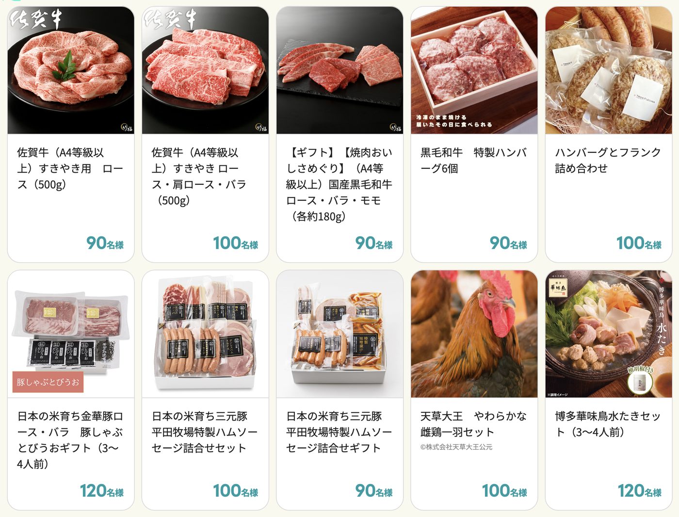 PBRレンディング3周年感謝祭 抽選で当たる豪華賞品