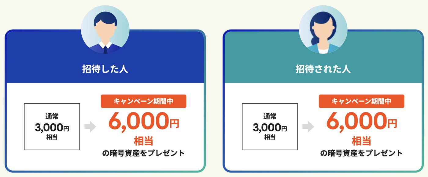 PBRレンディング3周年感謝祭 招待特典6,000円相当