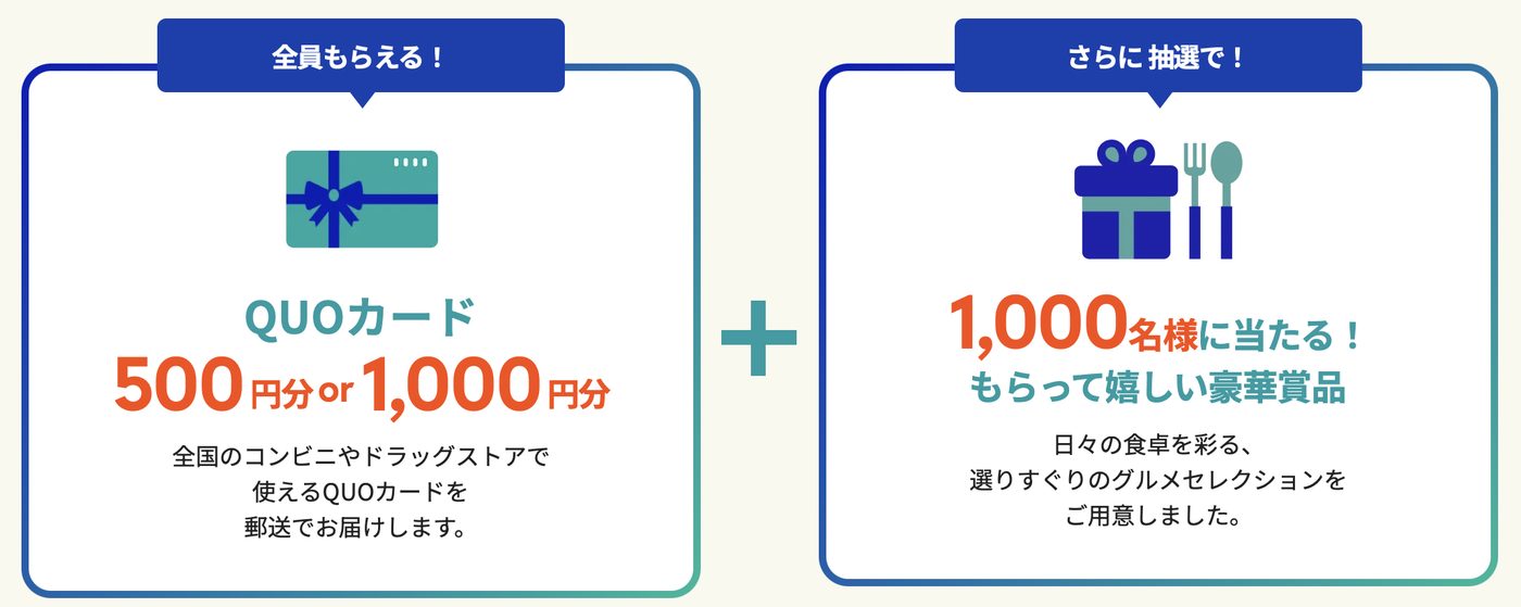 PBRレンディング3周年感謝祭 QUOカードと豪華賞品